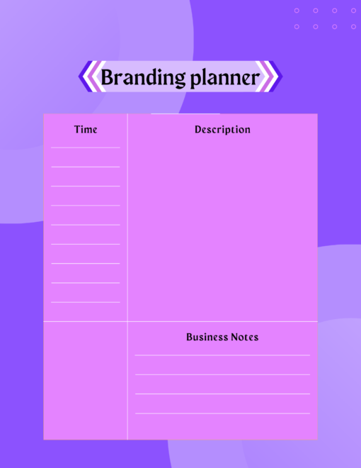 Branding planner