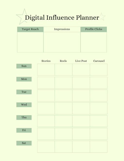 Digital influence planner