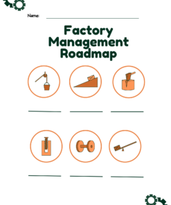 Factory Management Roadmap