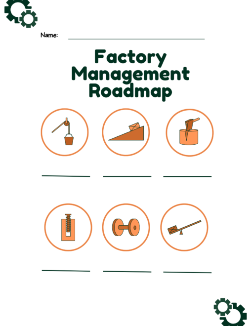 Factory management roadmap